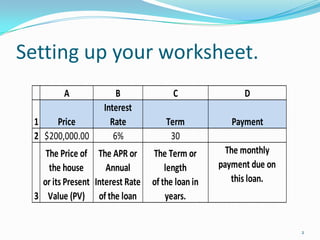 Excel 2007 Pmt Function | PPTX