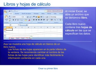 Libros y hojas de cálculo
                                                            Al iniciar Excel, se
                                                            abre un archivo que
                                                            se denomina libro.

                                                            Cada libro nuevo
                                                            contiene tres hojas de
                                                            cálculo en las que se
                                                            especifican los datos.


Aquí se muestra una hoja de cálculo en blanco de un
libro nuevo.
     Las fichas de las hojas aparecen en la parte inferior de
     la ventana. Se recomienda cambiar el nombre de las
     fichas de las hojas para identificar más fácilmente la
     información contenida en cada una.



                                 Crear su primer libro
 