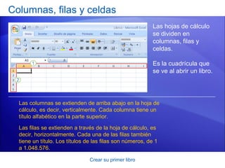 Columnas, filas y celdas
                                                           Las hojas de cálculo
                                                           se dividen en
                                                           columnas, filas y
                                                           celdas.

                                                           Es la cuadrícula que
                                                           se ve al abrir un libro.




  Las columnas se extienden de arriba abajo en la hoja de
  cálculo, es decir, verticalmente. Cada columna tiene un
  título alfabético en la parte superior.

  Las filas se extienden a través de la hoja de cálculo, es
  decir, horizontalmente. Cada una de las filas también
  tiene un título. Los títulos de las filas son números, de 1
  a 1.048.576.

                                Crear su primer libro
 