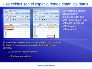 Las celdas son el espacio donde están los datos
                                                          Los datos se pueden
                                                          especificar en
                                                          cualquier lugar con
                                                          solo hacer clic en una
                                                          celda de la hoja de
                                                          cálculo para
                                                          seleccionarla.




Por ejemplo, si selecciona una celda de la columna C de
la fila 5, tal como se muestra en la ilustración de la
derecha:
    La columna C está resaltada.

    La fila 5 está resaltada.



                                Crear su primer libro
 