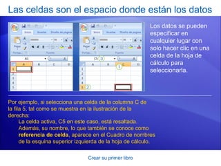 Las celdas son el espacio donde están los datos
                                                          Los datos se pueden
                                                          especificar en
                                                          cualquier lugar con
                                                          solo hacer clic en una
                                                          celda de la hoja de
                                                          cálculo para
                                                          seleccionarla.




Por ejemplo, si selecciona una celda de la columna C de
la fila 5, tal como se muestra en la ilustración de la
derecha:
      La celda activa, C5 en este caso, está resaltada.
      Además, su nombre, lo que también se conoce como
      referencia de celda, aparece en el Cuadro de nombres
      de la esquina superior izquierda de la hoja de cálculo.

                                 Crear su primer libro
 