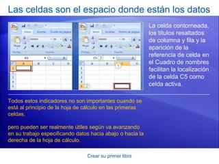 Las celdas son el espacio donde están los datos
                                                           La celda contorneada,
                                                           los títulos resaltados
                                                           de columna y fila y la
                                                           aparición de la
                                                           referencia de celda en
                                                           el Cuadro de nombres
                                                           facilitan la localización
                                                           de la celda C5 como
                                                           celda activa.

Todos estos indicadores no son importantes cuando se
está al principio de la hoja de cálculo en las primeras
celdas,

pero pueden ser realmente útiles según va avanzando
en su trabajo especificando datos hacia abajo o hacia la
derecha de la hoja de cálculo.

                                Crear su primer libro
 