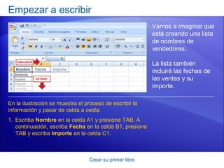 Empezar a escribir
                                                          Vamos a imaginar que
                                                          está creando una lista
                                                          de nombres de
                                                          vendedores.

                                                          La lista también
                                                          incluirá las fechas de
                                                          las ventas y su
                                                          importe.

En la ilustración se muestra el proceso de escribir la
información y pasar de celda a celda:
1. Escriba Nombre en la celda A1 y presione TAB. A
   continuación, escriba Fecha en la celda B1, presione
   TAB y escriba Importe en la celda C1.



                                 Crear su primer libro
 