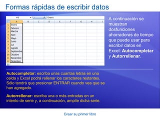 Formas rápidas de escribir datos
                                                          A continuación se
                                                          muestran
                                                          dosfunciones
                                                          ahorradoras de tiempo
                                                          que puede usar para
                                                          escribir datos en
                                                          Excel: Autocompletar
                                                          y Autorrellenar.


Autocompletar: escriba unas cuantas letras en una
celda y Excel podrá rellenar los caracteres restantes.
Sólo tendrá que presionar ENTRAR cuando vea que se
han agregado.

Autorrellenar: escriba una o más entradas en un
intento de serie y, a continuación, amplíe dicha serie.


                                 Crear su primer libro
 