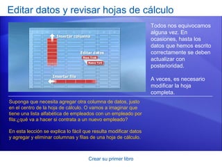 Editar datos y revisar hojas de cálculo
                                                                  Todos nos equivocamos
                                                                  alguna vez. En
                                                                  ocasiones, hasta los
                                                                  datos que hemos escrito
                                                                  correctamente se deben
                                                                  actualizar con
                                                                  posterioridad.

                                                                  A veces, es necesario
                                                                  modificar la hoja
                                                                  completa.
Suponga que necesita agregar otra columna de datos, justo
en el centro de la hoja de cálculo. O vamos a imaginar que
tiene una lista alfabética de empleados con un empleado por
fila:¿qué va a hacer si contrata a un nuevo empleado?

En esta lección se explica lo fácil que resulta modificar datos
y agregar y eliminar columnas y filas de una hoja de cálculo.



                                     Crear su primer libro
 