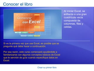 Conocer el libro
                                                        Al iniciar Excel, se
                                                        enfrenta a una gran
                                                        cuadrícula vacía
                                                        compuesta de
                                                        columnas, filas y
                                                        celdas.




Si es la primera vez que usa Excel, es posible que se
pregunte qué debe hacer a continuación.

Por esa razón, este curso comenzará ayudándole a
familiarizarse con algunos conceptos básicos de Excel
que le servirán de guía cuando especifique datos en
Excel.

                                Crear su primer libro
 
