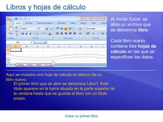 Libros y hojas de cálculo
                                                            Al iniciar Excel, se
                                                            abre un archivo que
                                                            se denomina libro.

                                                            Cada libro nuevo
                                                            contiene tres hojas de
                                                            cálculo en las que se
                                                            especifican los datos.


Aquí se muestra una hoja de cálculo en blanco de un
libro nuevo.
     El primer libro que se abre se denomina Libro1. Este
     título aparece en la barra situada en la parte superior de
     la ventana hasta que se guarda el libro con un título
     propio.



                                  Crear su primer libro
 