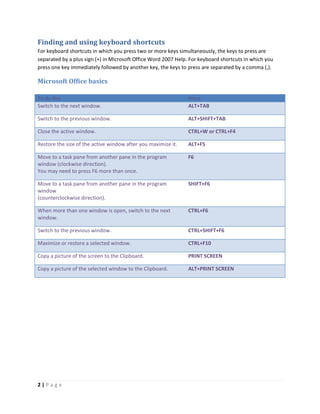 2 | P a g e
Finding and using keyboard shortcuts
For keyboard shortcuts in which you press two or more keys simultaneously, the keys to press are
separated by a plus sign (+) in Microsoft Office Word 2007 Help. For keyboard shortcuts in which you
press one key immediately followed by another key, the keys to press are separated by a comma (,).
Microsoft Office basics
To do this Press
Switch to the next window. ALT+TAB
Switch to the previous window. ALT+SHIFT+TAB
Close the active window. CTRL+W or CTRL+F4
Restore the size of the active window after you maximize it. ALT+F5
Move to a task pane from another pane in the program
window (clockwise direction).
You may need to press F6 more than once.
F6
Move to a task pane from another pane in the program
window
(counterclockwise direction).
SHIFT+F6
When more than one window is open, switch to the next
window.
CTRL+F6
Switch to the previous window. CTRL+SHIFT+F6
Maximize or restore a selected window. CTRL+F10
Copy a picture of the screen to the Clipboard. PRINT SCREEN
Copy a picture of the selected window to the Clipboard. ALT+PRINT SCREEN
 