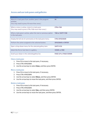 6 | P a g e
Access and use task panes and galleries
To do this Press
Move to a task pane from another pane in the program
window.
(You may need to press F6 more than once.)
F6
When a menu is active, move to a task pane.
(You may need to press CTRL+TAB more than once.)
CTRL+TAB
When a task pane is active, select the next or previous option
in the task pane.
TAB or SHIFT+TAB
Display the full set of commands on the task pane menu. CTRL+SPACEBAR
Perform the action assigned to the selected button. SPACEBAR or ENTER
Open a drop-down menu for the selected gallery item. SHIFT+F10
Select the first or last item in a gallery. HOME or END
Scroll up or down in the selected gallery list. PAGE UP or PAGE DOWN
Close a task pane
1. Press F6 to move to the task pane, if necessary.
2. Press CTRL+SPACEBAR.
3. Use the arrow keys to select Close, and then press ENTER.
Move a task pane
1. Press F6 to move to the task pane, if necessary.
2. Press CTRL+SPACEBAR.
3. Use the arrow keys to select Move, and then press ENTER.
4. Use the arrow keys to move the task pane, and then press ENTER.
Resize a task pane
1. Press F6 to move to the task pane, if necessary.
2. Press CTRL+SPACEBAR.
3. Use the arrow keys to select Size, and then press ENTER.
4. Use the arrow keys to resize the task pane, and then press ENTER.
 
