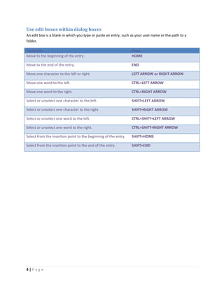 microsoft excel shortcut keys 2007 microsoft excel shortcut keys 2007
