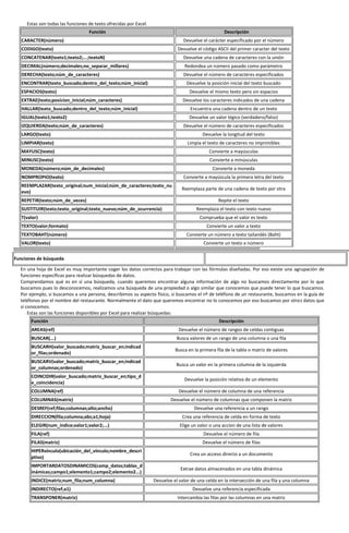 Excel 2007 tutorial aula clic