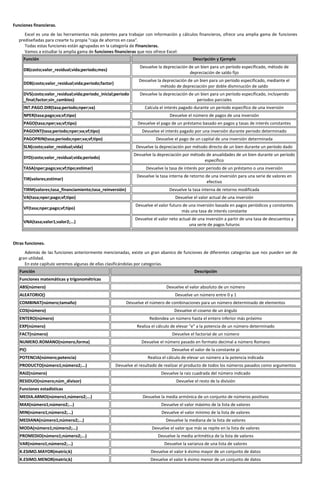 Excel 2007 tutorial aula clic