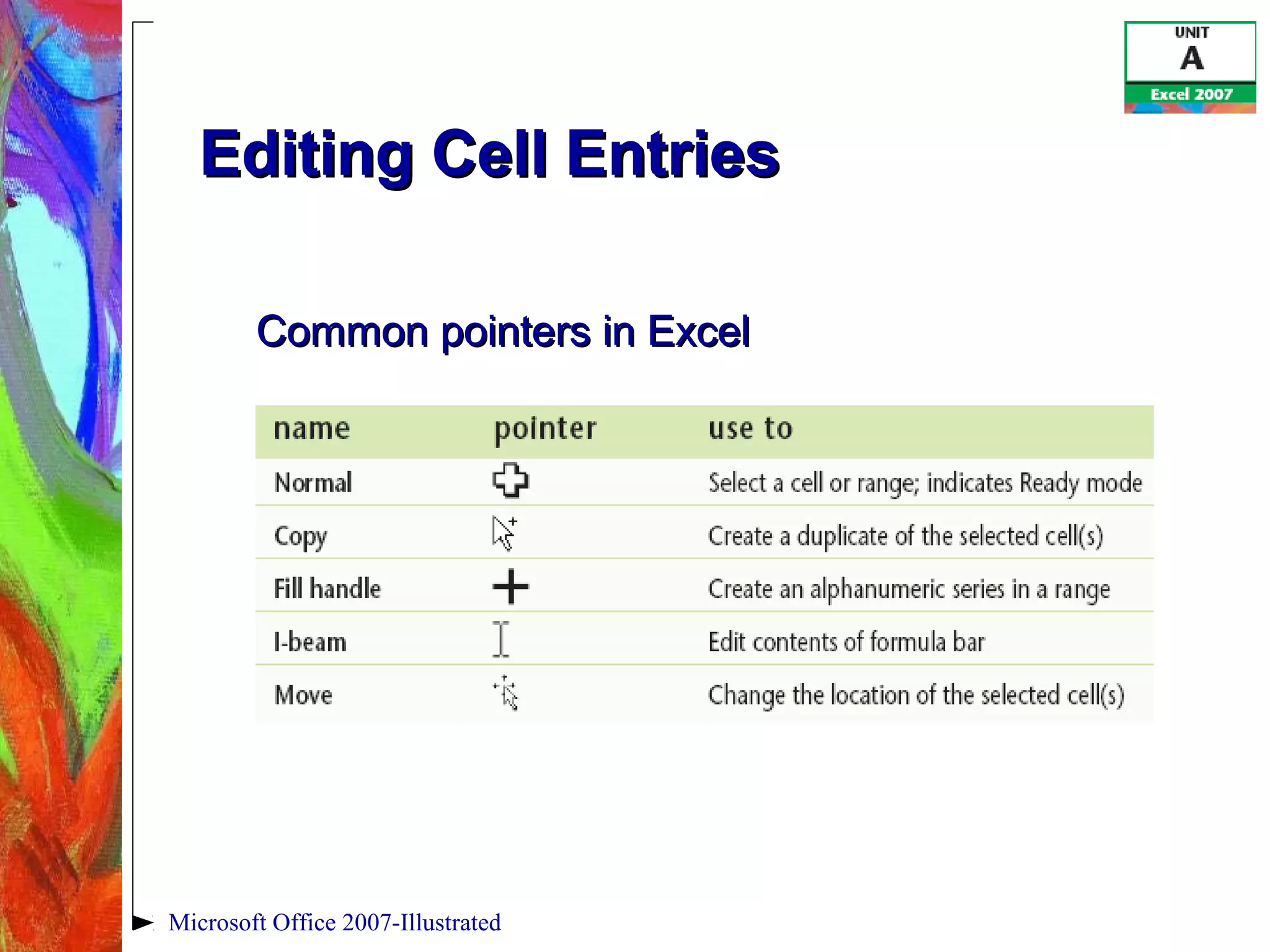 Microsoft Office 2007-Illustrated
Editing Cell EntriesEditing Cell Entries
Common pointers in ExcelCommon pointers in Excel
 