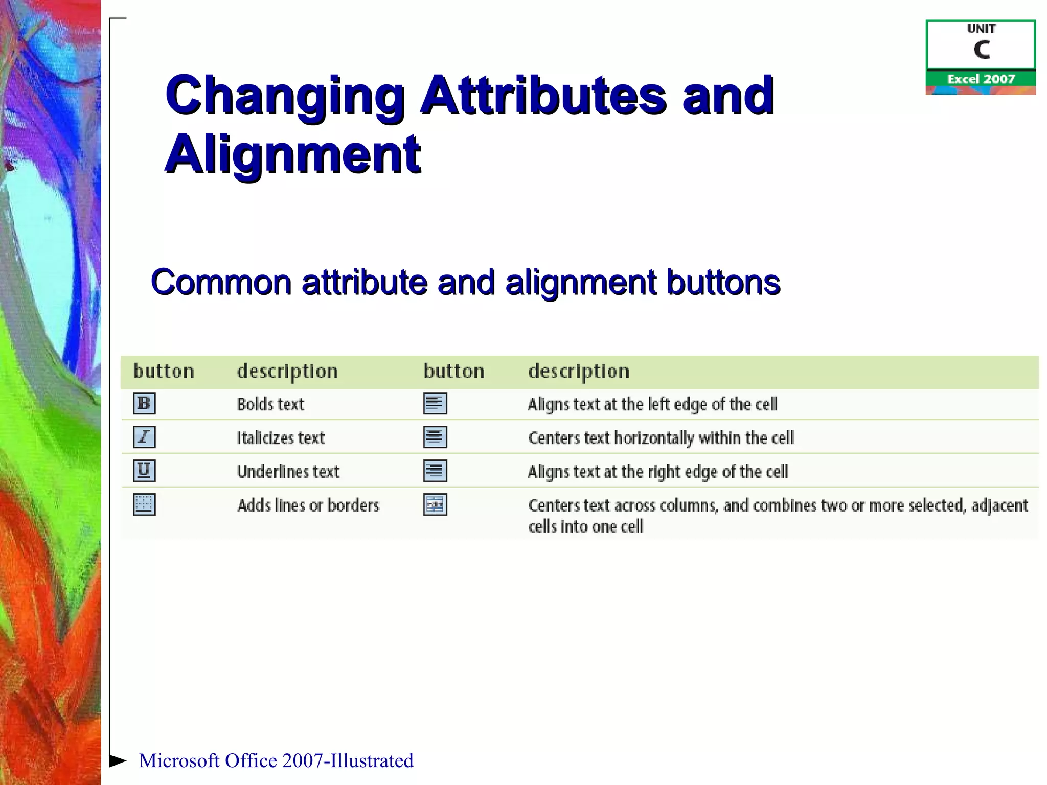 Changing Attributes and Alignment Microsoft Office 2007-Illustrated Common attribute and alignment buttons 