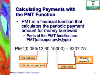 Calculating Payments with  the PMT Function PMT is a financial function that calculates the periodic payment amount for money borrowed Parts of the PMT function are: PMT(rate,nper,pv,fv,type) Microsoft Office 2007 - Illustrated Interest rate Number of payments Loan value Monthly payment PMT(0.085/12,60,15000) = $307.75 