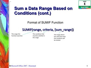 Sum a Data Range Based on Conditions (cont.) SUMIF(range, criteria, [sum_range]) Microsoft Office 2007 - Illustrated The range where the cells that meet the condition will be totaled The condition that must be satisfied in the range The range the function searches Format of SUMIF Function 