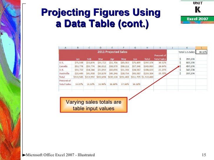 excel 2007 unit k excel k