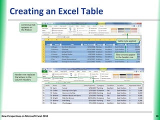 Creating an Excel Table              XP




New Perspectives on Microsoft Excel 2010        10
 