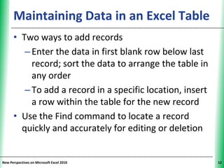 Maintaining Data in an Excel Table
                                       XP


      • Two ways to add records
         – Enter the data in first blank row below last
           record; sort the data to arrange the table in
           any order
         – To add a record in a specific location, insert
           a row within the table for the new record
      • Use the Find command to locate a record
        quickly and accurately for editing or deletion


New Perspectives on Microsoft Excel 2010                    12
 