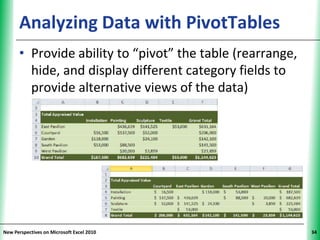 Analyzing Data with PivotTables                  XP


      • Provide ability to “pivot” the table (rearrange,
        hide, and display different category fields to
        provide alternative views of the data)




New Perspectives on Microsoft Excel 2010                    34
 