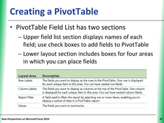 Creating a PivotTable                                    XP


      • PivotTable Field List has two sections
             – Upper field list section displays names of each
               field; use check boxes to add fields to PivotTable
             – Lower layout section includes boxes for four areas
               in which you can place fields




New Perspectives on Microsoft Excel 2010                            37
 