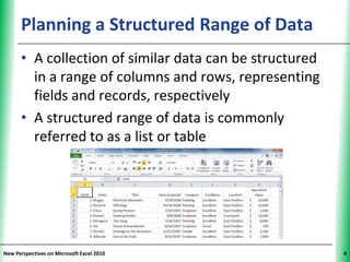 Planning a Structured Range of Data            XP


      • A collection of similar data can be structured
        in a range of columns and rows, representing
        fields and records, respectively
      • A structured range of data is commonly
        referred to as a list or table




New Perspectives on Microsoft Excel 2010                  4
 