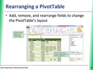 Rearranging a PivotTable                        XP


      • Add, remove, and rearrange fields to change
        the PivotTable’s layout




New Perspectives on Microsoft Excel 2010                   40
 