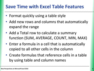 Save Time with Excel Table Features            XP


      • Format quickly using a table style
      • Add new rows and columns that automatically
        expand the range
      • Add a Total row to calculate a summary
        function (SUM, AVERAGE, COUNT, MIN, MAX)
      • Enter a formula in a cell that is automatically
        copied to all other cells in the column
      • Create formulas that reference cells in a table
        by using table and column names
New Perspectives on Microsoft Excel 2010                  9
 