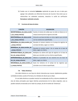 EXCEL 2010



            10. Puedes usar el comando Subtotales repitiendo los pasos de uno al siete para
                  agregar más subtotales con diferentes funciones de resumen. Para evitar que se
                  sobrescriban los subtotales existentes, desactiva la casilla de verificación
                  Reemplazar subtotales actuales.


            7.7     Funciones de bases de datos


             FUNCIÓN                                          DESCRIPCIÓN
BDCONTARA(base_de_datos,nombr          Cuenta el número de celdas que no están en blanco en el
e_de_campo,criterios)                  campo (columna) de los registros de la BD.
BDEXTRAER(base_de_datos,nombr          Extrae de una base de datos un único registro que coincide
e_de_campo,criterios)                  con las condiciones especificadas.
BDMAX(base_de_datos,nombre_de          Devuelve el número máximo en el campo de registros de
_campo,criterios)                      una base de datos, según un criterio.
BDMIN(base_de_datos,nombre_de
                                       Devuelve el número menor de un campo de la base de
_campo,criterios)                      datos, según un criterio.
BDPRODUCTO(base_de_datos,nom           Multiplica los valores del capo de registros en la base de
bre_de_campo,criterios)                datos que coinciden con los criterios especificados.
BDPROMEDIO(base_de_datos,nom           Obtiene el promedio de una columna de una base de
bre_de_campo,criterios)                datos, según un criterio.
BDSUMA(base_de_datos,nombre_d Suma los números en el campo de los registros que
e_campo,criterios)                     coinciden con el criterio especificado.


            7.8     Tablas dinámicas
       Una tabla dinámica es una hoja de cálculo interactiva que resume rápidamente grandes
cantidades de datos usando el formato y los métodos de cálculo que se elijan.
       En una tabla dinámica se pueden mezclar los encabezados de fila y columna alrededor del
área de datos principales para lograr distintas presentaciones de los datos originales; esto es
posible realizarlo arrastrando con el ratón los campos, de ahí el nombre de “dinámicas”.




Elaboró: Daniel Olalde Soto
                                               101
 