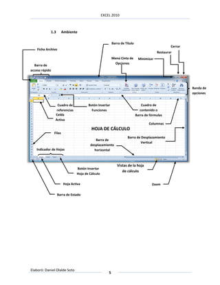 EXCEL 2010



            1.3         Ambiente

                                                          Barra de Título
                                                                                                 Cerrar
    Ficha Archivo
                                                                                         Restaurar
                                                          Menú Cinta de      Minimizar
                                                           Opciones
  Barra de
acceso rápido



                                                                                                          Banda de
                                                                                                          opciones


                  Cuadro de            Botón Insertar                           Cuadro de
                 referencias             Funciones                             contenido o
                Celda                                                       Barra de fórmulas
                Activa
                                                                                    Columnas
                                         HOJA DE CÁLCULO
                Filas
                                                                    Barra de Desplazamiento
                                           Barra de
                                                                            Vertical
                                        desplazamiento
   Indicador de Hojas                     horizontal



                                                             Vistas de la hoja
                                Botón Insertar
                                                                de cálculo
                                Hoja de Cálculo

                        Hoja Activa                                                   Zoom

                  Barra de Estado




Elaboró: Daniel Olalde Soto
                                                      5
 