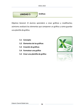 EXCEL 2010




             UNIDAD 5               Gráficas



Objetivo General: El alumno aprenderá a crear gráficos y modificarlos;
asimismo analizará los elementos que componen un gráfico y como guardar
una plantilla de gráfico.




            5.1 Concepto
            5.2 Elementos de las gráficas
            5.3 Creación de gráficas
            5.4 Formatear una gráfica
            5.5 Crear una plantilla de gráfica




Elaboró: Daniel Olalde Soto
                                        70
 
