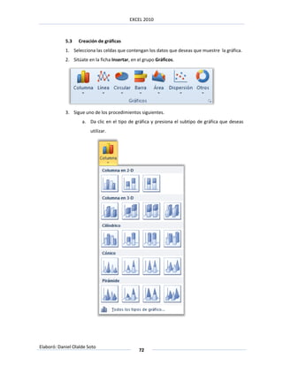 EXCEL 2010



            5.3   Creación de gráficas
            1. Selecciona las celdas que contengan los datos que deseas que muestre la gráfica.
            2. Sitúate en la ficha Insertar, en el grupo Gráficos.




            3. Sigue uno de los procedimientos siguientes.
                    a. Da clic en el tipo de gráfica y presiona el subtipo de gráfica que deseas
                        utilizar.




Elaboró: Daniel Olalde Soto
                                                72
 