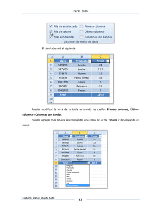 EXCEL 2010




                El resultado será el siguiente:




        Puedes modificar la vista de la tabla activando las casillas Primera columna, Última
columna y Columnas con bandas.
        Puedes agregar más totales seleccionando una celda de la fila Totales y desplegando el
menú.




Elaboró: Daniel Olalde Soto
                                                  97
 