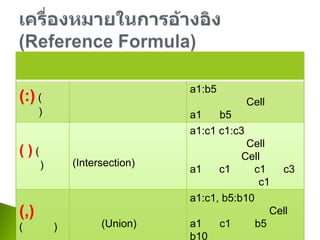 เครื่องหมายในการอ้างอิง (Reference Formula)