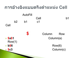 จากคุณสมบัติ AutoFill นั้นจะทำให้การคัดลอกสูตรมีการเปลี่ยนแปลงตำแหน่งของ Cell ที่ใช้อ้างอิง เช่นจาก b1 ไปเป็น b2 หรือ b1 ไปเป็น c1 หากต้องการตรึงตำแหน่ง Cell ที่ใช้อ้างอิงไม่ให้เปลี่ยนแปลงเวลาคัดลอกสูตรทำได้ดังนี้ให้ใช้เครื่องหมาย$ในการตรึง Column หรือ Row เช่น$a$1จะเป็นการตรึงทั้ง Column(a) และ Row(1)b$6จะเป็นการตรึงเฉพาะ Row(6)$c3จะเป็นการตรึงเฉพาะ Column(c)การอ้างอิงแบบตรึงตำแหน่ง Cell