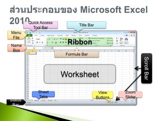 ส่วนประกอบของ Microsoft Excel 2010Title BarQuick Access Tool BarMenu FileRibbonName BoxFormula BarScroll BarWorksheetSheet TabsView ButtonsZoom SliderStatus Bar