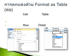 เมื่อเปลี่ยนช่วง Cell เป็นรูปแบบ Table แล้วจะทำให้ได้รับคุณสมบัติพิเศษเช่นการเรียงลำดับ และการกรองข้อมูลสามารถทำได้สะดวกสามารถสร้าง Row ผลรวม (Total) อัตโนมัติโดยไม่ต้องใส่สูตรคำนวนซึ่งสามารถเลือกใช้ Function การคำนวนต่างๆเพื่อหาผลรวม ค่าเฉลี่ย และอื่นๆได้การตกแต่งด้วย Format as Table (ต่อ)