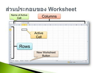 ส่วนประกอบของ WorksheetColumnsName of Active CellActive CellRowsNew Worksheet Button