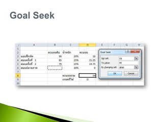เครื่องมือใช้วิเคราะห์ว่าต้องมีค่าตัวแปรเท่าใดจึงจะได้เป้าหมายตามที่กำหนดไว้Goal Seek