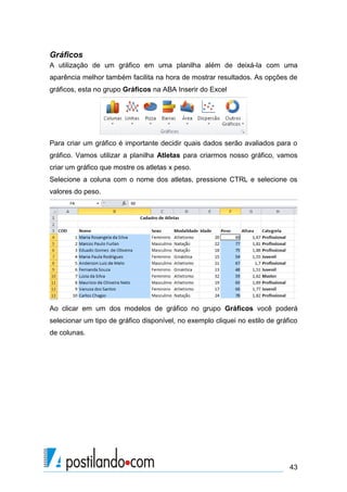 Gráficos
A utilização de um gráfico em uma planilha além de deixá-la com uma
aparência melhor também facilita na hora de mostrar resultados. As opções de
gráficos, esta no grupo Gráficos na ABA Inserir do Excel




Para criar um gráfico é importante decidir quais dados serão avaliados para o
gráfico. Vamos utilizar a planilha Atletas para criarmos nosso gráfico, vamos
criar um gráfico que mostre os atletas x peso.
Selecione a coluna com o nome dos atletas, pressione CTRL e selecione os
valores do peso.




Ao clicar em um dos modelos de gráfico no grupo Gráficos você poderá
selecionar um tipo de gráfico disponível, no exemplo cliquei no estilo de gráfico
de colunas.




                                                                              43
 