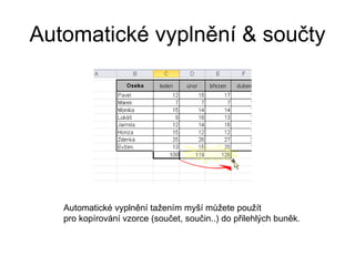 MS Excel pro začátečníky | PPT