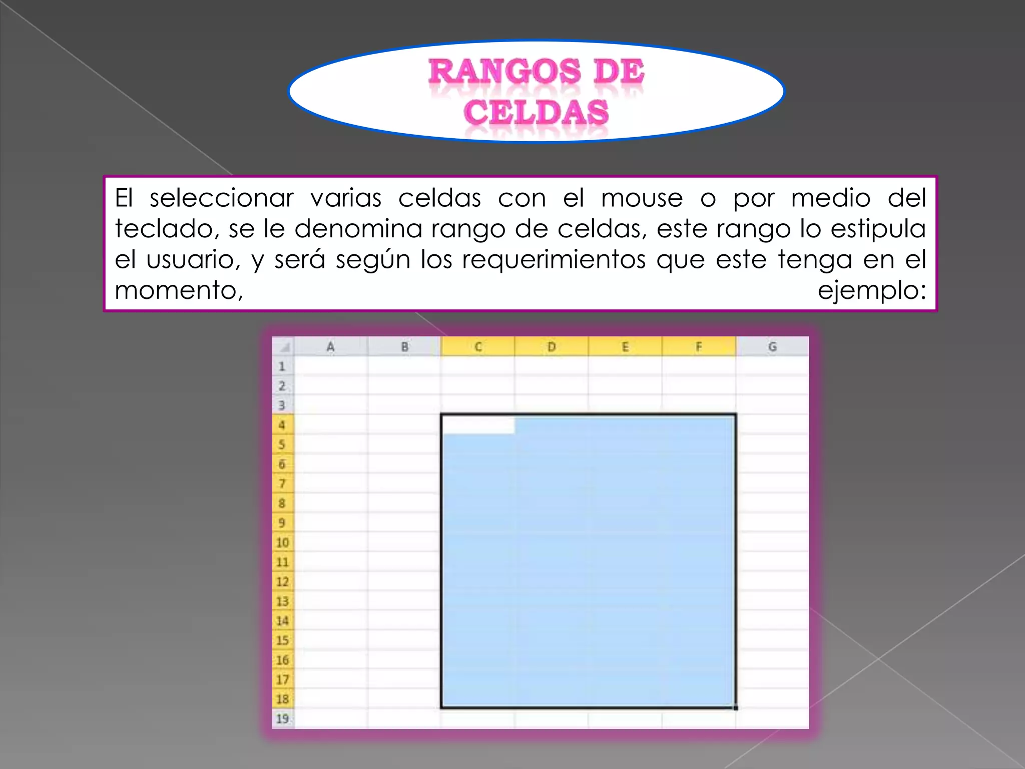 El seleccionar varias celdas con el mouse o por medio del
teclado, se le denomina rango de celdas, este rango lo estipula
el usuario, y será según los requerimientos que este tenga en el
momento,
ejemplo:

 