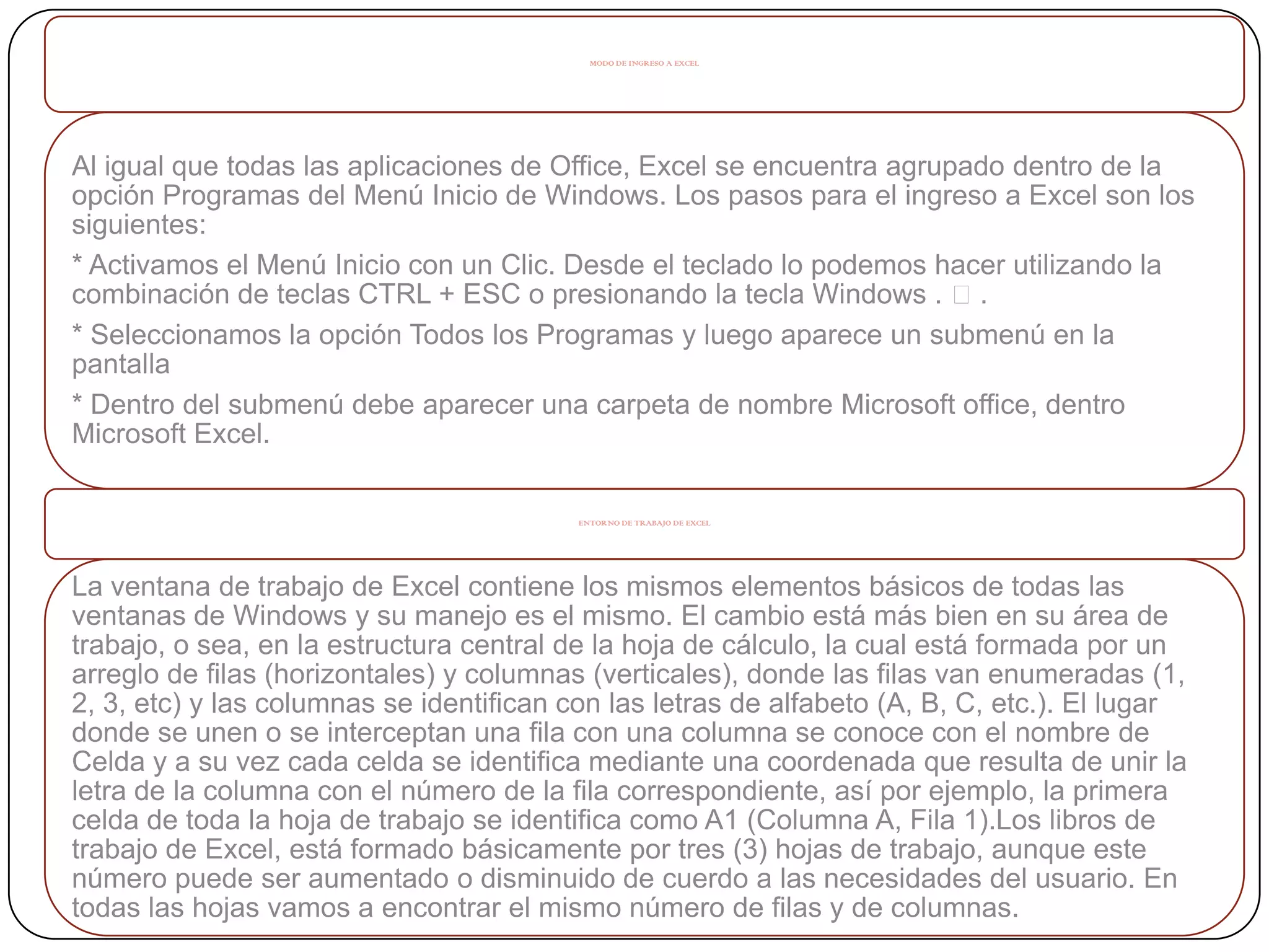 MODO DE INGRESO A EXCEL

Al igual que todas las aplicaciones de Office, Excel se encuentra agrupado dentro de la
opción Programas del Menú Inicio de Windows. Los pasos para el ingreso a Excel son los
siguientes:
* Activamos el Menú Inicio con un Clic. Desde el teclado lo podemos hacer utilizando la
combinación de teclas CTRL + ESC o presionando la tecla Windows . .
* Seleccionamos la opción Todos los Programas y luego aparece un submenú en la
pantalla
* Dentro del submenú debe aparecer una carpeta de nombre Microsoft office, dentro
Microsoft Excel.
ENTORNO DE TRABAJO DE EXCEL

La ventana de trabajo de Excel contiene los mismos elementos básicos de todas las
ventanas de Windows y su manejo es el mismo. El cambio está más bien en su área de
trabajo, o sea, en la estructura central de la hoja de cálculo, la cual está formada por un
arreglo de filas (horizontales) y columnas (verticales), donde las filas van enumeradas (1,
2, 3, etc) y las columnas se identifican con las letras de alfabeto (A, B, C, etc.). El lugar
donde se unen o se interceptan una fila con una columna se conoce con el nombre de
Celda y a su vez cada celda se identifica mediante una coordenada que resulta de unir la
letra de la columna con el número de la fila correspondiente, así por ejemplo, la primera
celda de toda la hoja de trabajo se identifica como A1 (Columna A, Fila 1).Los libros de
trabajo de Excel, está formado básicamente por tres (3) hojas de trabajo, aunque este
número puede ser aumentado o disminuido de cuerdo a las necesidades del usuario. En
todas las hojas vamos a encontrar el mismo número de filas y de columnas.

 