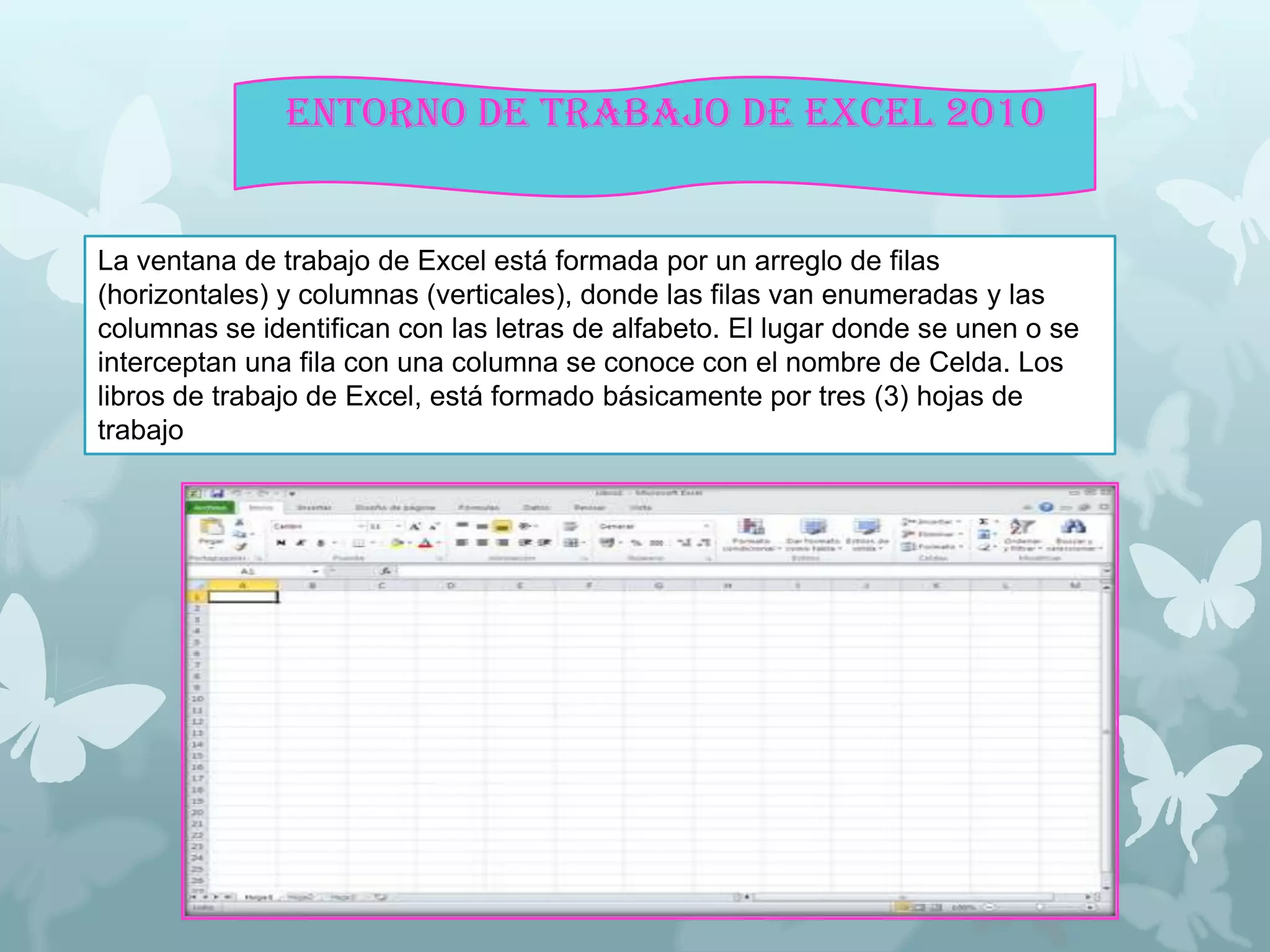 ENTORNO DE TRABAJO DE EXCEL 2010

La ventana de trabajo de Excel está formada por un arreglo de filas
(horizontales) y columnas (verticales), donde las filas van enumeradas y las
columnas se identifican con las letras de alfabeto. El lugar donde se unen o se
interceptan una fila con una columna se conoce con el nombre de Celda. Los
libros de trabajo de Excel, está formado básicamente por tres (3) hojas de
trabajo

 