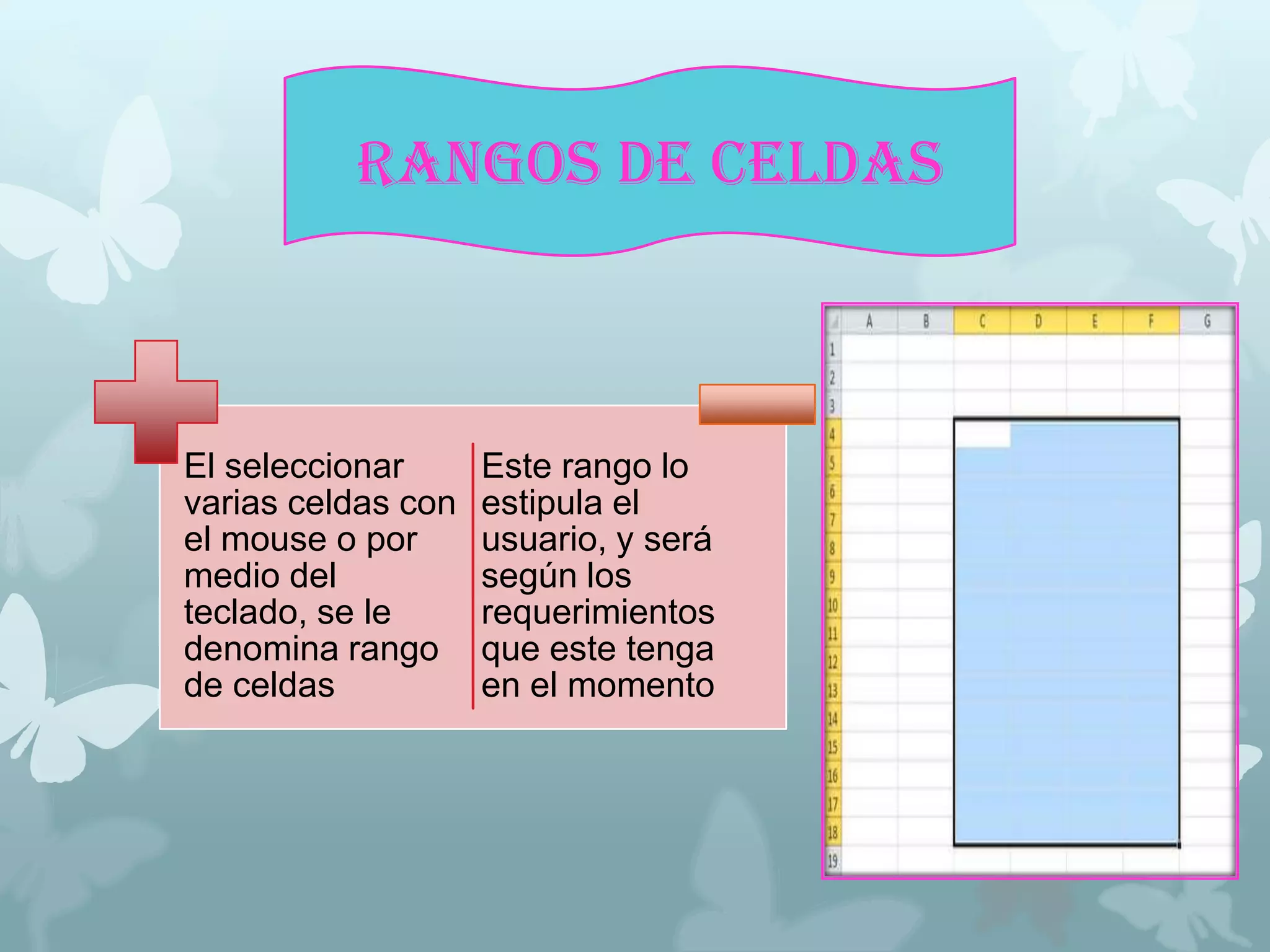 RANGOS DE CELDAS

El seleccionar
varias celdas con
el mouse o por
medio del
teclado, se le
denomina rango
de celdas

Este rango lo
estipula el
usuario, y será
según los
requerimientos
que este tenga
en el momento

 