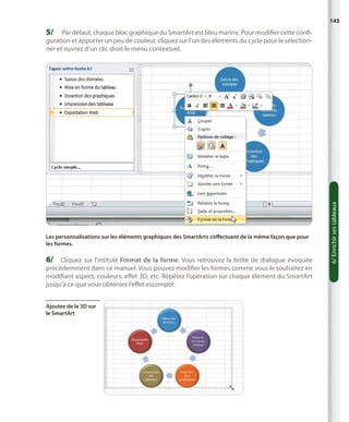 145

5/	 Par défaut, chaque bloc graphique du SmartArt est bleu marine. Pour modifier cette confi-

Les personnalisations sur les éléments graphiques des SmartArts s’effectuent de la même façon que pour
les formes.

6/	 Cliquez sur l’intitulé Format de la forme. Vous retrouvez la boîte de dialogue évoquée
précédemment dans ce manuel. Vous pouvez modifier les formes comme vous le souhaitez en
modifiant aspect, couleurs, effet 3D, etc. Répétez l’opération sur chaque élément du SmartArt
jusqu’à ce que vous obteniez l’effet escompté.
Ajoutez de la 3D sur
le SmartArt

6/ Enrichir ses tableaux

guration et apporter un peu de couleur, cliquez sur l’un des éléments du cycle pour le sélectionner et ouvrez d’un clic droit le menu contextuel.

 