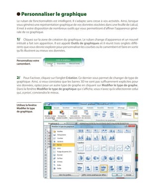 Personnaliser le graphique
 
Le ruban de fonctionnalités est intelligent. Il s’adapte sans cesse à vos activités. Ainsi, lorsque
vous générez une représentation graphique de vos données stockées dans une feuille de calcul,
il met à votre disposition de nombreux outils qui vous permettront d’affiner l’apparence générale de ce graphique.

1/	 Cliquez sur la zone de création du graphique. Le ruban change d’apparence et un nouvel

intitulé a fait son apparition. Il est appelé Outils de graphiques et il réunit trois onglets différents que vous devrez explorer pour personnaliser les courbes ou le camembert et faire en sorte
qu’ils illustrent au mieux vos données.
Personnalisez votre
camembert.

2/	 Pour l’activer, cliquez sur l’onglet Création. Ce dernier vous permet de changer de type de

graphique. Ainsi, si vous constatez que les barres 3D ne sont pas suffisamment explicites pour
vos données, optez pour un autre type de graphe en cliquant sur Modifier le type de graphe.
Dans la fenêtre Modifier le type de graphique qui s’affiche, vous n’avez qu’à sélectionner celui
qui, a priori, conviendra le mieux.

Utilisez la fenêtre
Modifier le type
de graphique.

 