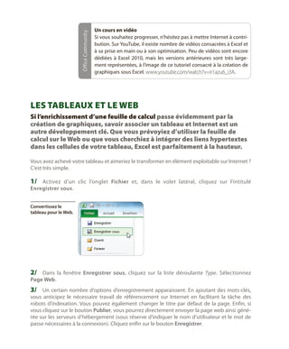 Office Community

Un cours en vidéo
Si vous souhaitez progresser, n’hésitez pas à mettre Internet à contribution. Sur YouTube, il existe nombre de vidéos consacrées à Excel et
à sa prise en main ou à son optimisation. Peu de vidéos sont encore
dédiées à Excel 2010, mais les versions antérieures sont très largement représentées, à l’image de ce tutoriel consacré à la création de
graphiques sous Excel. www.youtube.com/watch?v=ir1azu6_i3A.

Les tableaux et le Web
Si l’enrichissement d’une feuille de calcul passe évidemment par la
création de graphiques, savoir associer un tableau et Internet est un
autre développement clé. Que vous prévoyiez d’utiliser la feuille de
calcul sur le Web ou que vous cherchiez à intégrer des liens hypertextes
dans les cellules de votre tableau, Excel est parfaitement à la hauteur.
Vous avez achevé votre tableau et aimeriez le transformer en élément exploitable sur Internet ?
C’est très simple.

1/	 Activez d’un clic l’onglet Fichier et, dans le volet latéral, cliquez sur l’intitulé
Enregistrer sous.
Convertissez le
tableau pour le Web.

2/	 Dans la fenêtre Enregistrer sous, cliquez sur la liste déroulante Type. Sélectionnez
Page Web.

3/	 Un certain nombre d’options d’enregistrement apparaissent. En ajoutant des mots-clés,

vous anticipez le nécessaire travail de référencement sur Internet en facilitant la tâche des
robots d’indexation. Vous pouvez également changer le titre par défaut de la page. Enfin, si
vous cliquez sur le bouton Publier, vous pourrez directement envoyer la page web ainsi générée sur les serveurs d’hébergement (sous réserve d’indiquer le nom d’utilisateur et le mot de
passe nécessaires à la connexion). Cliquez enfin sur le bouton Enregistrer.

 