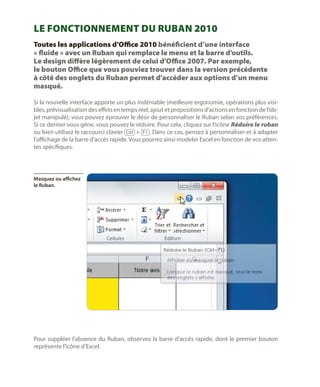 Le fonctionnement du Ruban 2010
Toutes les applications d’Office 2010 bénéficient d’une interface
« fluide » avec un Ruban qui remplace le menu et la barre d’outils.
Le design diffère légèrement de celui d’Office 2007. Par exemple,
le bouton Office que vous pouviez trouver dans la version précédente
à côté des onglets du Ruban permet d’accéder aux options d’un menu
masqué.
Si la nouvelle interface apporte un plus indéniable (meilleure ergonomie, opérations plus visibles, prévisualisation des effets en temps réel, ajout et propositions d’actions en fonction de l’objet manipulé), vous pouvez éprouver le désir de personnaliser le Ruban selon vos préférences.
Si ce dernier vous gêne, vous pouvez le réduire. Pour cela, cliquez sur l’icône Réduire le ruban
ou bien utilisez le raccourci clavier [Ctrl] + [F1]. Dans ce cas, pensez à personnaliser et à adapter
l’affichage de la barre d’accès rapide. Vous pourrez ainsi modeler Excel en fonction de vos attentes spécifiques.

Masquez ou affichez
le Ruban.

Pour suppléer l’absence du Ruban, observez la barre d’accès rapide, dont le premier bouton
représente l’icône d’Excel.

 
