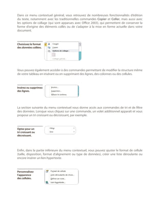 Dans ce menu contextuel général, vous retrouvez de nombreuses fonctionnalités d’édition
du texte, notamment avec les traditionnelles commandes Copier et Coller, mais aussi avec
les options de collage (qui sont apparues avec Office 2003), qui permettent de conserver la
forme d’origine des éléments collés ou de s’adapter à la mise en forme actuelle dans votre
document.

Choisissez le format
des données collées.

Vous pouvez également accéder à des commandes permettant de modifier la structure même
de votre tableau en insérant ou en supprimant des lignes, des colonnes ou des cellules.

Insérez ou supprimez
des lignes.

La section suivante du menu contextuel vous donne accès aux commandes de tri et de filtre
des données. Lorsque vous cliquez sur une commande, un volet additionnel apparaît et vous
propose un tri croissant ou décroissant, par exemple.

Optez pour un
tri croissant ou
décroissant.

Enfin, dans la partie inférieure du menu contextuel, vous pouvez ajuster le format de cellule
(taille, disposition, format d’alignement ou type de données), créer une liste déroulante ou
encore insérer un lien hypertexte.

Personnalisez
l’apparence
des cellules.

 